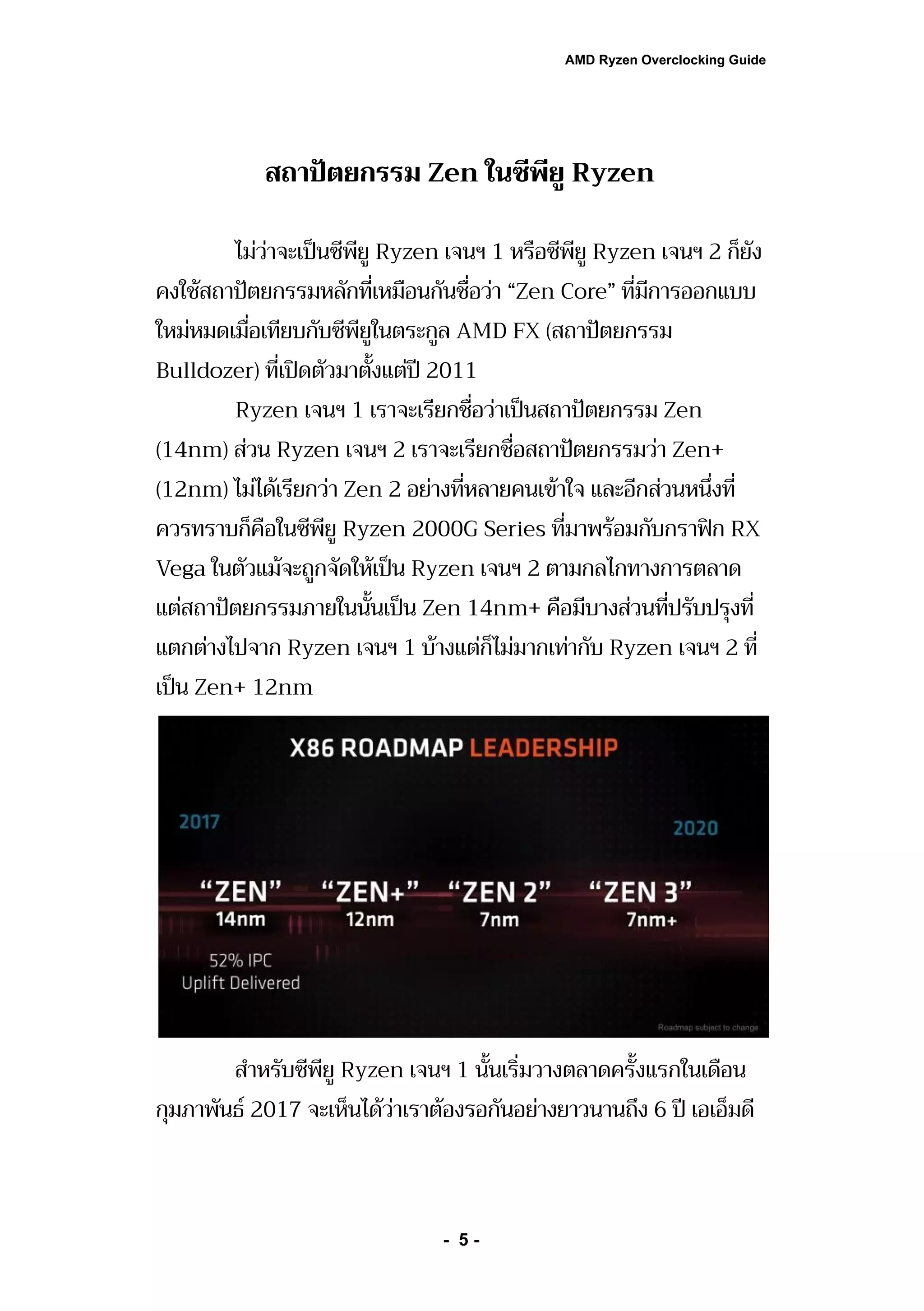 AMD Ryzen Overclocking Guide | PDF
