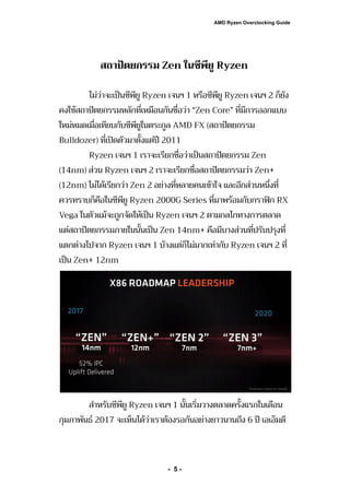 AMD Ryzen Overclocking Guide | PDF
