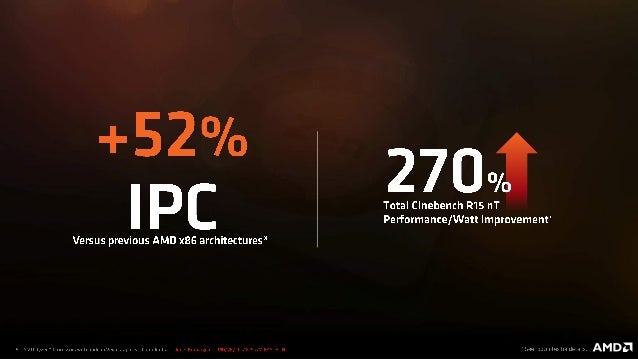 Driver Amd Radeon Vega 3 Mobile Graphics For Windows Download