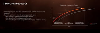 AMD Ryzen CPU Zen Cores Architecture | PDF