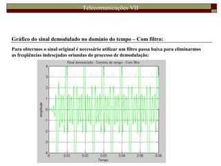 Telecomunicações VII
Gráfico do sinal demodulado no domínio do tempo – Com filtro:
Para obtermos o sinal original é necessário utilizar um filtro passa baixa para eliminarmos
as freqüências indesejadas oriundas do processo de demodulação:
 