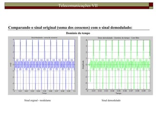 Telecomunicações VII
Comparando o sinal original (soma dos cossenos) com o sinal demodulado:
Sinal orginal - modulante Sinal demodulado
Domínio do tempo
 