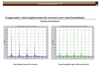 Telecomunicações VII
Comparando o sinal original (soma dos cossenos) com o sinal demodulado:
Domínio da freqüência
Sinal original ( soma dos cossenos) Sinal demodulado após o filtro passa baixa
 