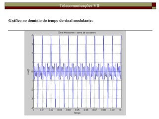 Telecomunicações VII
Gráfico no domínio do tempo do sinal modulante:
 