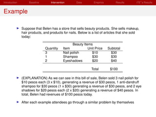 Introduction        Baseline       Intervention      Data        Empirics        Results     ITE s Results


Example

               Suppose that Belen has a store that sells beauty products. She sells makeup,
               hair products, and products for nails. Below is a list of articles that she sold
               today:

                                                   Beauty Items
                               Quantity      Item            Unit Price     Subtotal
                               3             Nail polish       $10            $30
                               1             Shampoo           $30            $30
                               2             Eyeshadows        $20            $40

                                                               Total         $100

               (EXPLANATION) As we can see in this bill of sale, Belen sold 3 nail polish for
               $10 pesos each (3 x $10), generating a revenue of $30 pesos, 1 anti-dandruff
               shampoo for $30 pesos (1 x $30) gererating a revenue of $30 pesos, and 2 eye
               shadows for $20 pesos each (2 x $20) generating a revenue of $40 pesos. In
               total, Belen had revenues of $100 pesos today.

               After each example attendees go through a similar problem by themselves
 