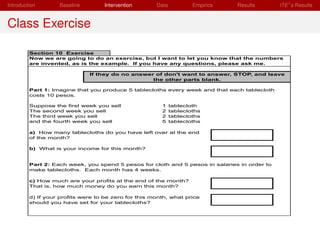 Introduction       Baseline        Intervention       Data           Empirics   Results       ITE s Results


Class Exercise

         Section 10 Exercise
         Now we are going to do an exercise, but I want to let you know that the numbers
         are invented, as is the example. If you have any questions, please ask me.

                              If they do no answer of don't want to answer, STOP and leave
                                                                                ,
                                                  the other parts blank.

         Part 1: Imagine that you produce 5 tablecloths every week and that each tablecloth
         costs 10 pesos.

         Suppose the first week you sell                1    tablecloth
         The second week you sell                       2    tablecloths
         The third week you sell                        2    tablecloths
         and the fourth week you sell                   5    tablecloths

         a) How many tablecloths do you have left over at the end
         of the month?

         b) What is your income for this month?


         Part 2: Each week, you spend 5 pesos for cloth and 5 pesos in salaries in order to
         make tablecloths. Each month has 4 weeks.

         c) How much are your profits at the end of the month?
         That is, how much money do you earn this month?

         d) If your profits were to be zero for this month, what price
         should you have set for your tablecloths?
 