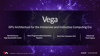 CONFIDENTIAL | UNDER NDA UNTIL JANUARY 5, 2017, 9AM ESTCONFIDENTIAL | UNDER NDA UNTIL JANUARY 5, 2017, 9AM EST
New Programmable Geometry
Pipeline
Revolutionary
High Bandwidth Cache
Advanced
Pixel Engine
Vega
GPU Architecturefor the Immersive and Instinctive Computing Era
Next-Gen Compute Unit
 