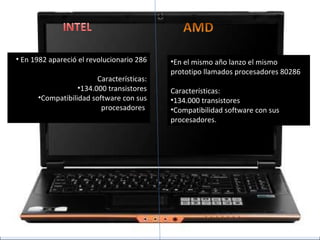  En 1982 apareció el revolucionario 286 Características: 134.000 transistores Compatibilidad software con sus procesadores  En el mismo año lanzo el mismo prototipo llamados procesadores 80286 Características: 134.000 transistores Compatibilidad software con sus procesadores. 