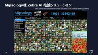19
Mipsology社 Zebra AI 推論ソリューション
https://japan.xilinx.com/products/boards-and-kits/vck5000.html#get-started-mipsology
 