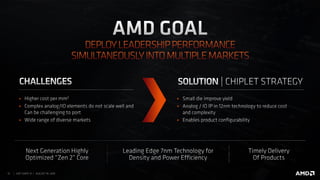 ▪
▪
▪
▪
▪
▪
 