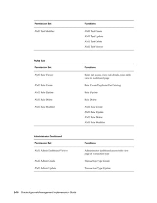Ame | PDF