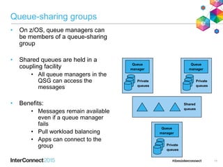 Queue-sharing groups
• On z/OS, queue managers can
be members of a queue-sharing
group
• Shared queues are held in a
coupling facility
• All queue managers in the
QSG can access the
messages
• Benefits:
• Messages remain available
even if a queue manager
fails
• Pull workload balancing
• Apps can connect to the
group
11
Queue
manager
Private
queues
Queue
manager
Private
queues
Queue
manager
Private
queues
Shared
queues
 