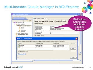 Multi-instance Queue Manager in MQ Explorer
24
MQ Explorer
automatically
switches to
the active
instance
 