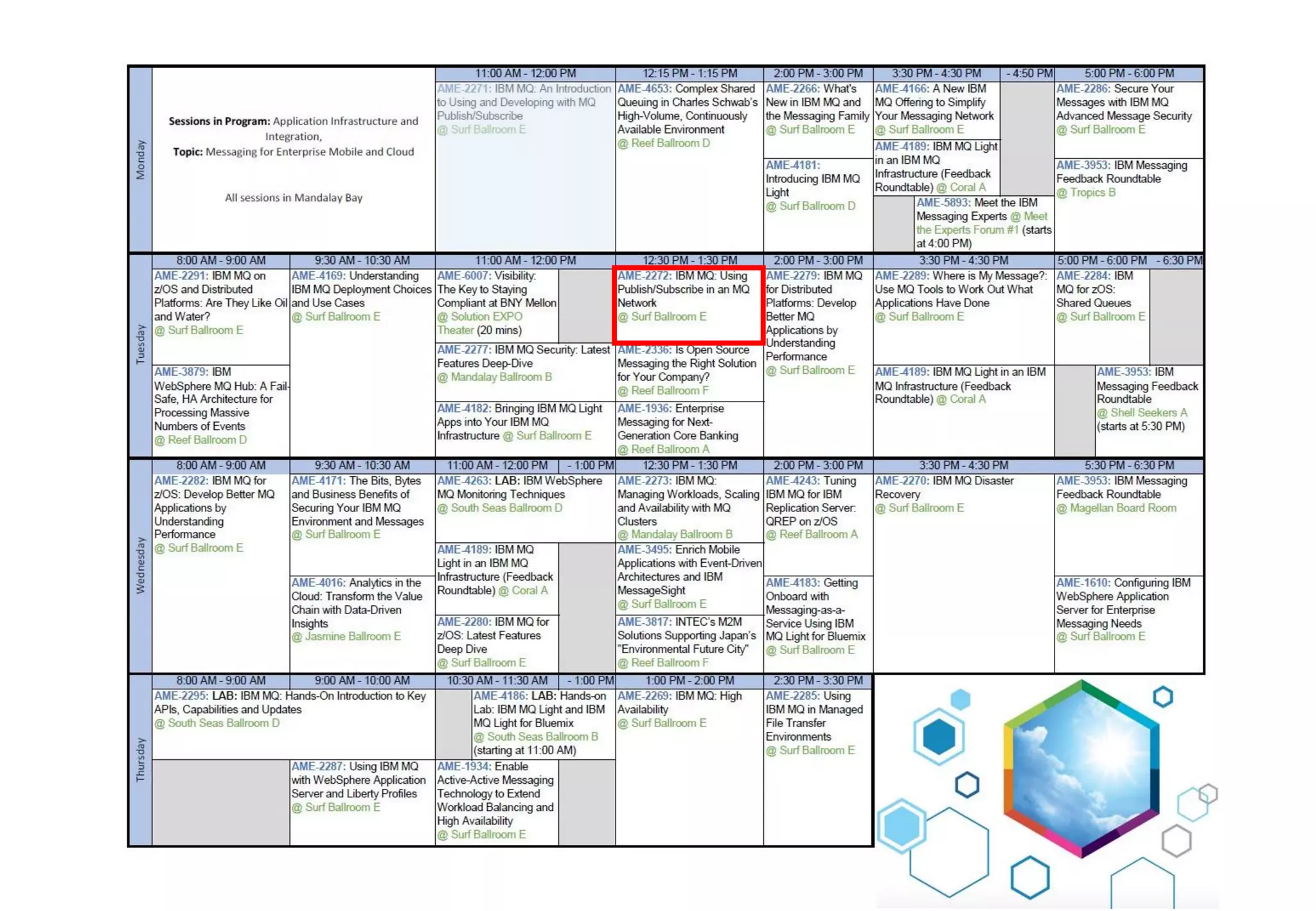 41
Controlling a subscription’s specific queue
• Manually create the subscription through administration
• For example, using runmqsc:
DEFINE SUB(…) TOPICSTR(‘…’) DEST(name of queue) DESTQMGR(location of
queue) …
• Programmatically create the subscription
• Through certain APIs
– For example MQI, using the MQSUB verb
– Not supported with JMS
• Through programmatically sending an administrative command
– By generating an MQCMD_CREATE_SUBSCRIPTION PCF command message
• Through the queued publish/subscribe mechanism
– Matches the pre MQ V7 model of sending subscription registration messages
(MQPS_REGISTER_SUBSCRIBER) to a queue manager
– Provided for compatibility with pre-V7 systems
 