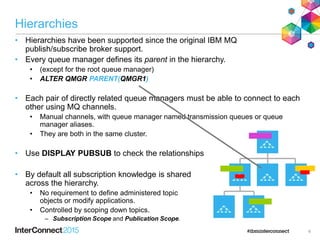IBM MQ: Using Publish/Subscribe in an MQ Network | PDF