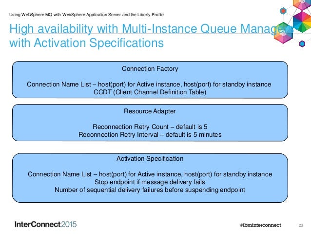 queue stop to manager standby how Ame liberty 2287 wmq using and was with