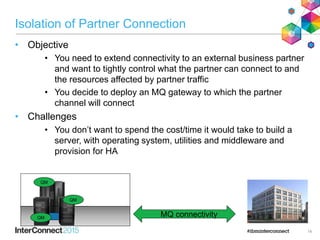 Isolation of Partner Connection
• Objective
• You need to extend connectivity to an external business partner
and want to tightly control what the partner can connect to and
the resources affected by partner traffic
• You decide to deploy an MQ gateway to which the partner
channel will connect
• Challenges
• You don’t want to spend the cost/time it would take to build a
server, with operating system, utilities and middleware and
provision for HA
14
QM
QM
QM
MQ connectivity
 