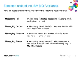 Expected uses of the IBM MQ Appliance
How an appliance may help to achieve the following requirements
9
Messaging Hub One or more dedicated messaging servers to which
applications connect
Messaging Outpost A messaging server located in a remote location with
limited skills and facilities
Messaging Gateway A dedicated server that handles all traffic from a
remote messaging system
Messaging Partner A messaging server located in a business partner
that needs to resilient and safe connectivity to your
MQ infrastructure
 