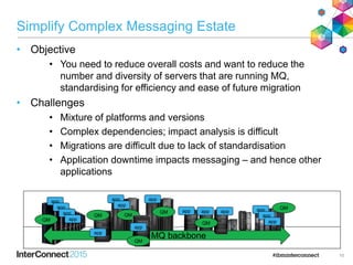 Simplify Complex Messaging Estate
• Objective
• You need to reduce overall costs and want to reduce the
number and diversity of servers that are running MQ,
standardising for efficiency and ease of future migration
• Challenges
• Mixture of platforms and versions
• Complex dependencies; impact analysis is difficult
• Migrations are difficult due to lack of standardisation
• Application downtime impacts messaging – and hence other
applications
10
MQ backbone
app
app
app
app
app
app
app
app app app
app
app
app
appQM
QM QM
app
QM
QM
QM
QM
 