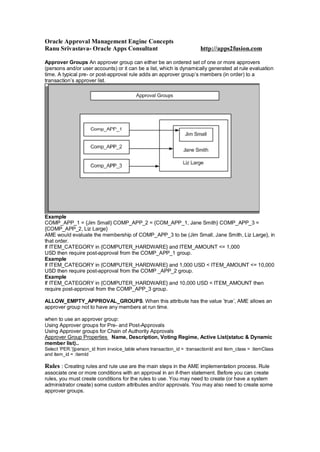 Oracle Approval Management Engine Concepts
Ranu Srivastava- Oracle Apps Consultant http://apps2fusion.com
Approver Groups An approver group can either be an ordered set of one or more approvers
(persons and/or user accounts) or it can be a list, which is dynamically generated at rule evaluation
time. A typical pre- or post-approval rule adds an approver group’s members (in order) to a
transaction’s approver list.
Example
COMP_APP_1 = {Jim Small} COMP_APP_2 = {COM_APP_1, Jane Smith} COMP_APP_3 =
{COMP_APP_2, Liz Large}
AME would evaluate the membership of COMP_APP_3 to be (Jim Small, Jane Smith, Liz Large}, in
that order.
If ITEM_CATEGORY in {COMPUTER_HARDWARE} and ITEM_AMOUNT <= 1,000
USD then require post-approval from the COMP_APP_1 group.
Example
If ITEM_CATEGORY in {COMPUTER_HARDWARE} and 1,000 USD < ITEM_AMOUNT <= 10,000
USD then require post-approval from the COMP _APP_2 group.
Example
If ITEM_CATEGORY in {COMPUTER_HARDWARE} and 10,000 USD < ITEM_AMOUNT then
require post-approval from the COMP_APP_3 group.
ALLOW_EMPTY_APPROVAL_GROUPS. When this attribute has the value ’true’, AME allows an
approver group not to have any members at run time.
when to use an approver group:
Using Approver groups for Pre- and Post-Approvals
Using Approver groups for Chain of Authority Approvals
Approver Group Properties Name, Description, Voting Regime, Active List(statuc & Dynamic
member list)..
Select ’PER:’||person_id from invoice_table where transaction_id = :transactionId and item_class = :itemClass
and item_id = :itemId
Rules : Creating rules and rule use are the main steps in the AME implementation process. Rule
associate one or more conditions with an approval in an if-then statement. Before you can create
rules, you must create conditions for the rules to use. You may need to create (or have a system
administrator create) some custom attributes and/or approvals. You may also need to create some
approver groups.
 