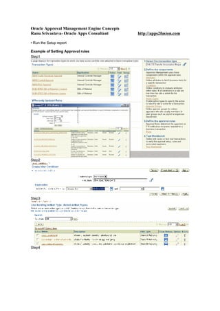 Oracle Approval Management Engine Concepts
Ranu Srivastava- Oracle Apps Consultant http://apps2fusion.com
• Run the Setup report
Example of Setting Approval rules
Step1
Step2
Step3
Step4
 
