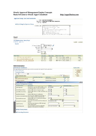 Oracle Approval Management Engine Concepts
Ranu Srivastava- Oracle Apps Consultant http://apps2fusion.com
Step5
Administration
 