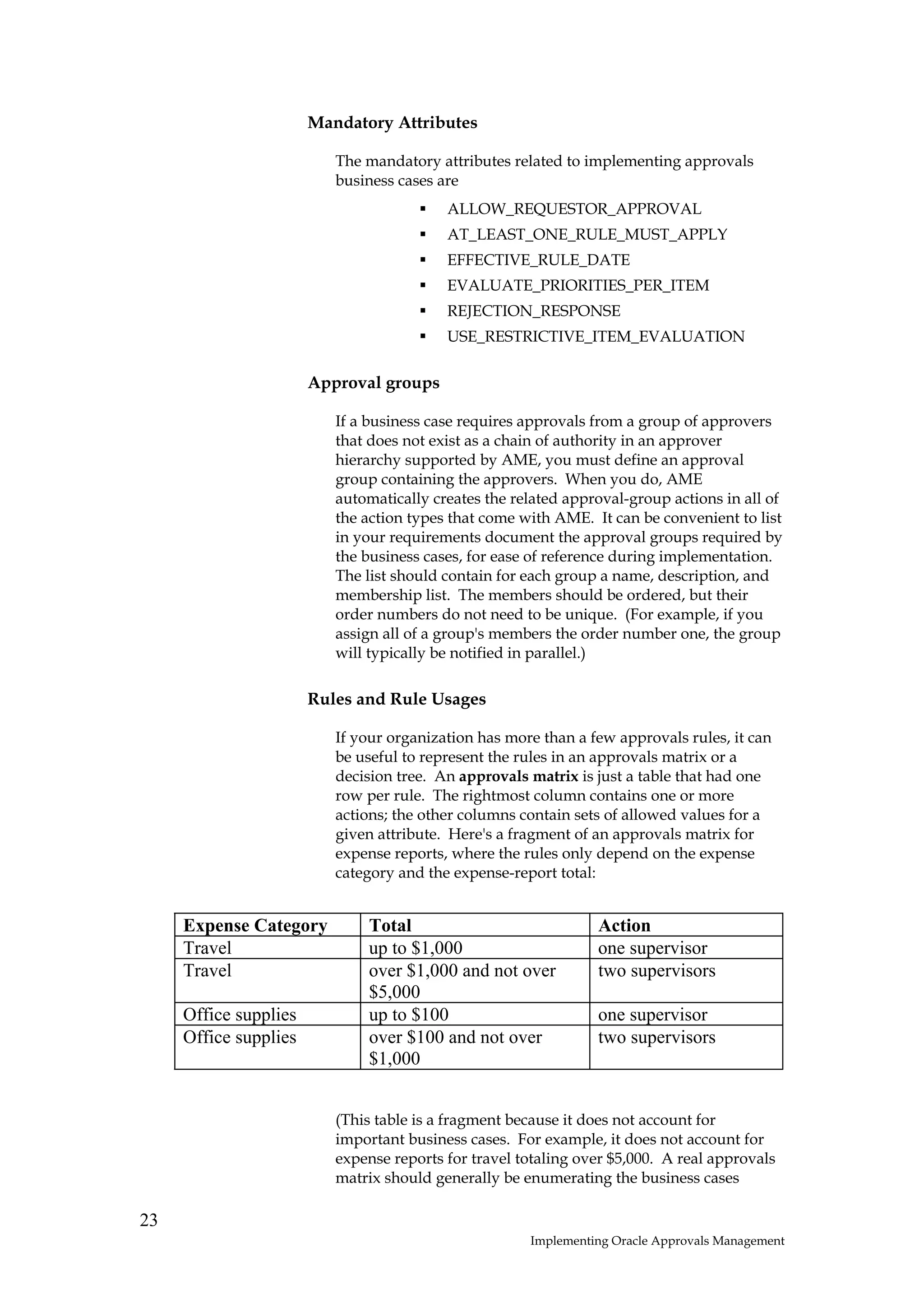 Mandatory Attributes

                          The mandatory attributes related to implementing approvals
                          business cases are
                                          ALLOW_REQUESTOR_APPROVAL
                                          AT_LEAST_ONE_RULE_MUST_APPLY
                                          EFFECTIVE_RULE_DATE
                                          EVALUATE_PRIORITIES_PER_ITEM
                                          REJECTION_RESPONSE
                                          USE_RESTRICTIVE_ITEM_EVALUATION

                       Approval groups

                          If a business case requires approvals from a group of approvers
                          that does not exist as a chain of authority in an approver
                          hierarchy supported by AME, you must define an approval
                          group containing the approvers. When you do, AME
                          automatically creates the related approval-group actions in all of
                          the action types that come with AME. It can be convenient to list
                          in your requirements document the approval groups required by
                          the business cases, for ease of reference during implementation.
                          The list should contain for each group a name, description, and
                          membership list. The members should be ordered, but their
                          order numbers do not need to be unique. (For example, if you
                          assign all of a group's members the order number one, the group
                          will typically be notified in parallel.)

                       Rules and Rule Usages

                          If your organization has more than a few approvals rules, it can
                          be useful to represent the rules in an approvals matrix or a
                          decision tree. An approvals matrix is just a table that had one
                          row per rule. The rightmost column contains one or more
                          actions; the other columns contain sets of allowed values for a
                          given attribute. Here's a fragment of an approvals matrix for
                          expense reports, where the rules only depend on the expense
                          category and the expense-report total:


     Expense Category         Total                             Action
     Travel                   up to $1,000                      one supervisor
     Travel                   over $1,000 and not over          two supervisors
                              $5,000
     Office supplies          up to $100                        one supervisor
     Office supplies          over $100 and not over            two supervisors
                              $1,000


                          (This table is a fragment because it does not account for
                          important business cases. For example, it does not account for
                          expense reports for travel totaling over $5,000. A real approvals
                          matrix should generally be enumerating the business cases

23
                                                      Implementing Oracle Approvals Management
 