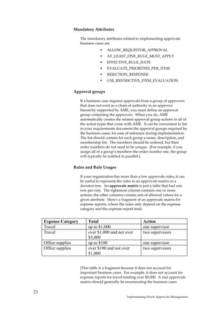 Mandatory Attributes

                          The mandatory attributes related to implementing approvals
                          business cases are
                                          ALLOW_REQUESTOR_APPROVAL
                                          AT_LEAST_ONE_RULE_MUST_APPLY
                                          EFFECTIVE_RULE_DATE
                                          EVALUATE_PRIORITIES_PER_ITEM
                                          REJECTION_RESPONSE
                                          USE_RESTRICTIVE_ITEM_EVALUATION

                       Approval groups

                          If a business case requires approvals from a group of approvers
                          that does not exist as a chain of authority in an approver
                          hierarchy supported by AME, you must define an approval
                          group containing the approvers. When you do, AME
                          automatically creates the related approval-group actions in all of
                          the action types that come with AME. It can be convenient to list
                          in your requirements document the approval groups required by
                          the business cases, for ease of reference during implementation.
                          The list should contain for each group a name, description, and
                          membership list. The members should be ordered, but their
                          order numbers do not need to be unique. (For example, if you
                          assign all of a group's members the order number one, the group
                          will typically be notified in parallel.)

                       Rules and Rule Usages

                          If your organization has more than a few approvals rules, it can
                          be useful to represent the rules in an approvals matrix or a
                          decision tree. An approvals matrix is just a table that had one
                          row per rule. The rightmost column contains one or more
                          actions; the other columns contain sets of allowed values for a
                          given attribute. Here's a fragment of an approvals matrix for
                          expense reports, where the rules only depend on the expense
                          category and the expense-report total:


     Expense Category         Total                             Action
     Travel                   up to $1,000                      one supervisor
     Travel                   over $1,000 and not over          two supervisors
                              $5,000
     Office supplies          up to $100                        one supervisor
     Office supplies          over $100 and not over            two supervisors
                              $1,000


                          (This table is a fragment because it does not account for
                          important business cases. For example, it does not account for
                          expense reports for travel totaling over $5,000. A real approvals
                          matrix should generally be enumerating the business cases

23
                                                      Implementing Oracle Approvals Management
 