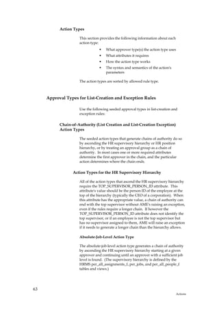 Action Types

                     This section provides the following information about each
                     action type:
                                     What approver type(s) the action type uses
                                     What attributes it requires
                                     How the action type works
                                     The syntax and semantics of the action's
                                     parameters

                     The action types are sorted by allowed rule type.



     Approval Types for List-Creation and Exception Rules

                     Use the following seeded approval types in list-creation and
                     exception rules:

           Chain-of-Authority (List Creation and List-Creation Exception)
           Action Types

                     The seeded action types that generate chains of authority do so
                     by ascending the HR supervisory hierarchy or HR position
                     hierarchy, or by treating an approval group as a chain of
                     authority. In most cases one or more required attributes
                     determine the first approver in the chain, and the particular
                     action determines where the chain ends.

                  Action Types for the HR Supervisory Hierarchy

                     All of the action types that ascend the HR supervisory hierarchy
                     require the TOP_SUPERVISOR_PERSON_ID attribute. This
                     attribute's value should be the person ID of the employee at the
                     top of the hierarchy (typically the CEO of a corporation). When
                     this attribute has the appropriate value, a chain of authority can
                     end with the top supervisor without AME's raising an exception,
                     even if the rules require a longer chain. If however the
                     TOP_SUPERVISOR_PERSON_ID attribute does not identify the
                     top supervisor, or if an employee is not the top supervisor but
                     has no supervisor assigned to them, AME will raise an exception
                     if it needs to generate a longer chain than the hierarchy allows.

                     Absolute-Job-Level Action Type

                     The absolute-job-level action type generates a chain of authority
                     by ascending the HR supervisory hierarchy starting at a given
                     approver and continuing until an approver with a sufficient job
                     level is found. (The supervisory hierarchy is defined by the
                     HRMS per_all_assignments_f, per_jobs, and per_all_people_f
                     tables and views.)




63
                                                                                  Actions
 