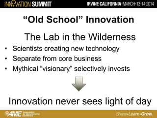 “Old School” Innovation
The Lab in the Wilderness
• Scientists creating new technology
• Separate from core business
• Mythical “visionary” selectively invests
Innovation never sees light of day
 