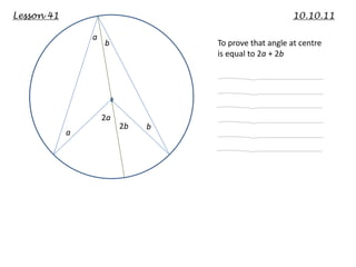 Lesson 41                                             10.10.11

                a
                    b             To prove that angle at centre
                                  is equal to 2a + 2b




                    2a
                         2b   b
            a
 