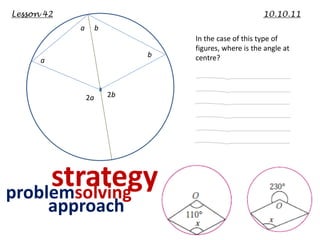 Lesson 42                                               10.10.11
             a        b
                                   In the case of this type of
                                   figures, where is the angle at
                               b   centre?
      a



                 2a       2b




     strategy
problemsolving
          approach
 