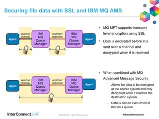 Securing file data with SSL and IBM MQ AMS
 MQ MFT supports transport
level encryption using SSL
 Data is encrypted before it is
sent over a channel and
decrypted when it is received
IBM
MQ
Queue
Manager
IBM
MQ
Queue
Manager
svrconn
channel
sndr/rcvr
channels
IBM
MQ
Queue
Manager
IBM
MQ
Queue
Manager
svrconn
channel
sndr/rcvr
channels
 When combined with MQ
Advanced Message Security
– Allows file data to be encrypted
at the source system and only
decrypted when it reaches the
destination system
– Data is secure even when at
rest on a queue
Agent Agent
Agent
Agent
AME2285 - @LeifDavidsen
 