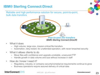 IBM® Sterling Connect:Direct
• What it does
– High volume, large size, mission-critical file transfers
– Automation, retry-restart, for unattended operation, with never breached security
• What it allows clients to do
– Move files with confidence and upgrade unreliable, unsecured FTP
– Handle growth in data volume and size without increase in staff
• How do I know I need it?
– Regulatory, industry, or company security/compliance requirements continue to grow
– Business operations require assured delivery of critical data
Reliable and high performance solution for secure, point-to-point,
bulk data transfers
Peer-to-peer file transfers
IBM® Sterling Connect:Direct®
23AME2285 - @LeifDavidsen
 