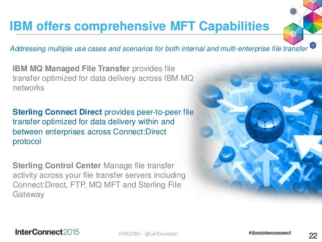 Ibm Websphere Mq Managed File Transfer Unter Ibm 4690 Installieren – GWBL