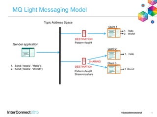 10
MQ Light Messaging Model
DESTINATION1. Send (‘/test/a’, “Hello”);
2. Send (‘/test/a’, “World!”);
1. Hello
2. World!
1. Hello
2. World!
SHARING
Topic Address Space
Sender application
DESTINATION
Pattern=/test/#
Pattern=/test/#
Share=myshare
Client 1
Client 2
Client 3
 