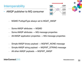 Interoperability
• AMQP publisher to MQ consumer
 MQMD PutApplType always set to MQAT_AMQP
 Some AMQP attributes → MQMD
 Some AMQP attributes → MQ message properties
 All AMQP application properties → MQ message properties
 Simple AMQP binary payload → MQFMT_NONE message
 Simple AMQP string payload → MQFMT_STRING message
 All other AMQP payloads → MQFMT_AMQP
30
 