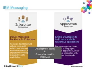 IBM Messaging
Deliver Messaging
Backbone for Enterprise
Focus on traditional MQ
values, rock-solid
enterprise-class service,
ease-of-operation, breadth
of platform coverage,
availability, z/OS
exploitation
Enable Developers to
build more scalable,
responsive applications
Focus on app use cases,
breadth of languages,
ease-of-deployment, micro
services, integration with
developer frameworks
Development agility
&
Enterprise quality
of Service
 