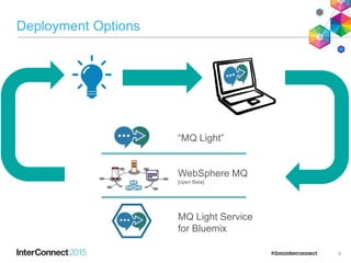 Deployment Options
8
MQ Light Service
for Bluemix
WebSphere MQ
[open Beta]
“MQ Light”
 