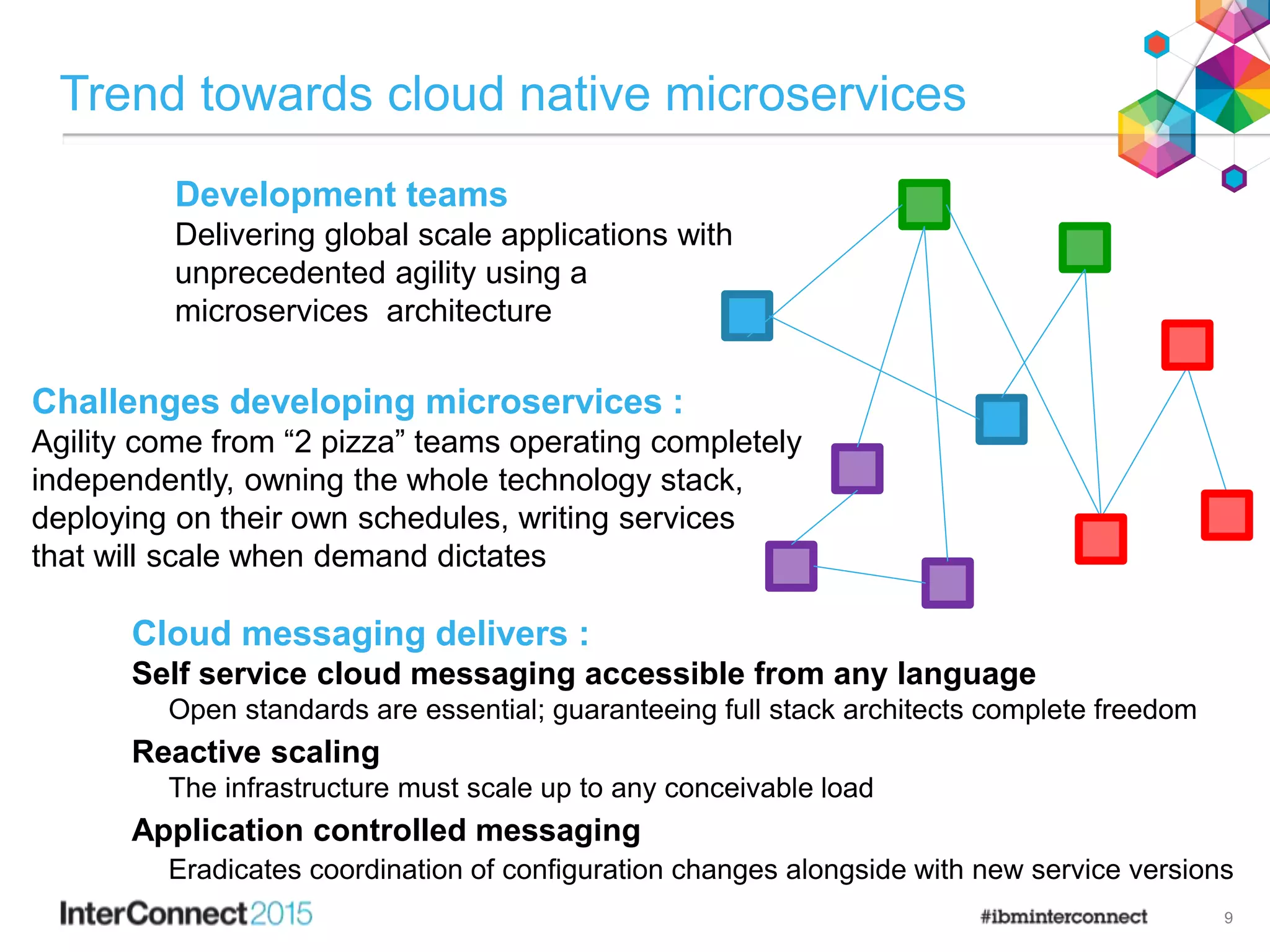 Trend towards cloud native microservices
Development teams
Delivering global scale applications with
unprecedented agility using a
microservices architecture
Challenges developing microservices :
Agility come from “2 pizza” teams operating completely
independently, owning the whole technology stack,
deploying on their own schedules, writing services
that will scale when demand dictates
Cloud messaging delivers :
Self service cloud messaging accessible from any language
Open standards are essential; guaranteeing full stack architects complete freedom
Reactive scaling
The infrastructure must scale up to any conceivable load
Application controlled messaging
Eradicates coordination of configuration changes alongside with new service versions
9
 