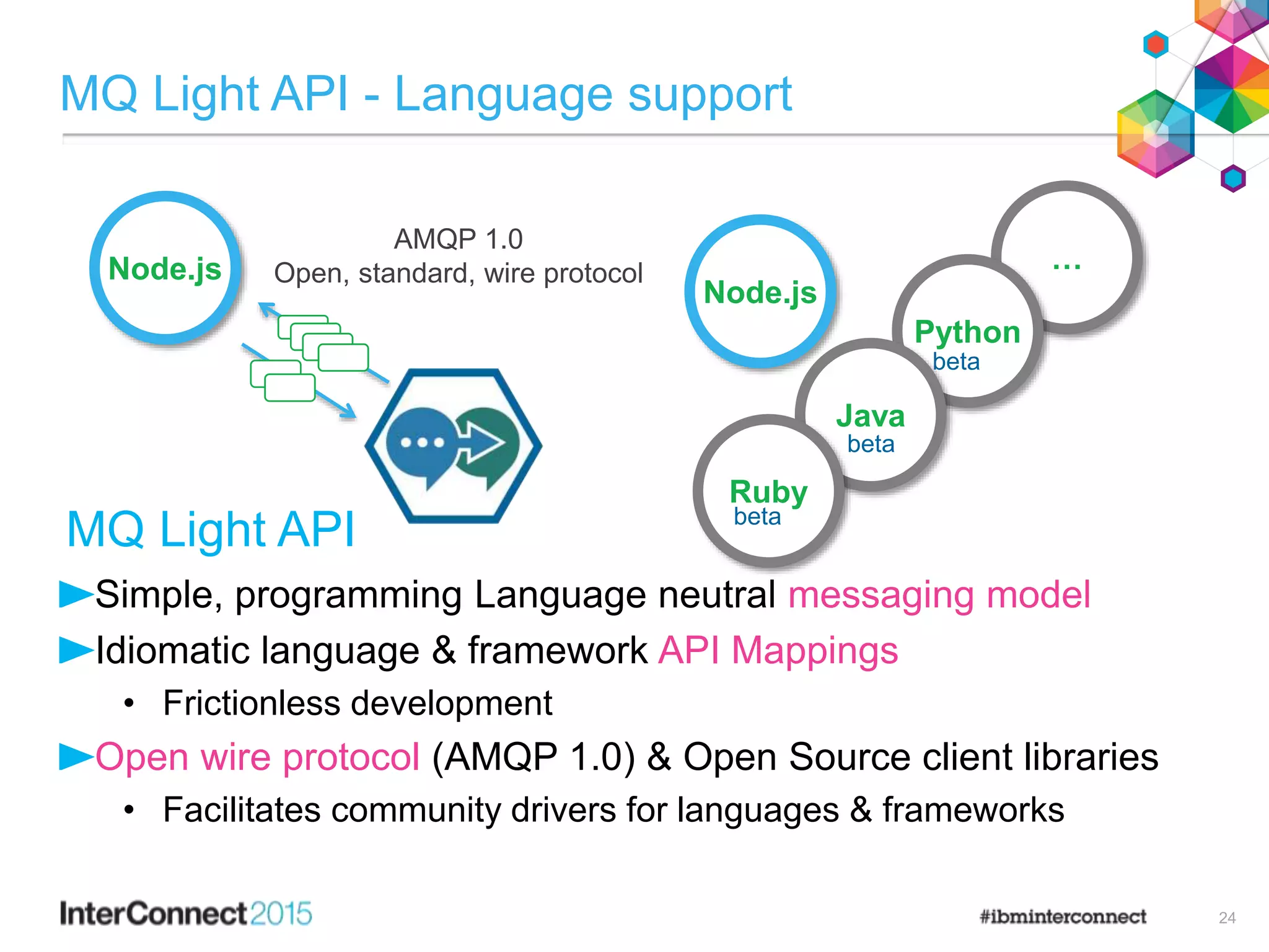 MQ Light API - Language support
24
Simple, programming Language neutral messaging model
Idiomatic language & framework API Mappings
• Frictionless development
Open wire protocol (AMQP 1.0) & Open Source client libraries
• Facilitates community drivers for languages & frameworks
MQ Light API
…Node.js
Python
Java
Ruby
AMQP 1.0
Open, standard, wire protocol
Node.js
beta
beta
beta
 