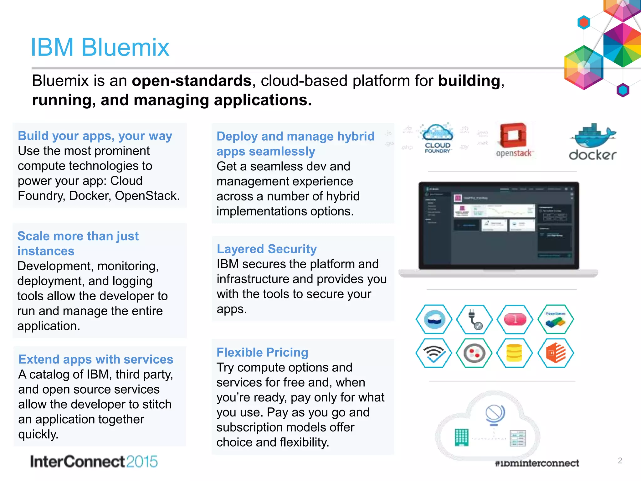 IBM Bluemix
2
Bluemix is an open-standards, cloud-based platform for building,
running, and managing applications.
Build your apps, your way
Use the most prominent
compute technologies to
power your app: Cloud
Foundry, Docker, OpenStack.
Extend apps with services
A catalog of IBM, third party,
and open source services
allow the developer to stitch
an application together
quickly.
Scale more than just
instances
Development, monitoring,
deployment, and logging
tools allow the developer to
run and manage the entire
application.
Layered Security
IBM secures the platform and
infrastructure and provides you
with the tools to secure your
apps.
Deploy and manage hybrid
apps seamlessly
Get a seamless dev and
management experience
across a number of hybrid
implementations options.
Flexible Pricing
Try compute options and
services for free and, when
you’re ready, pay only for what
you use. Pay as you go and
subscription models offer
choice and flexibility.
 