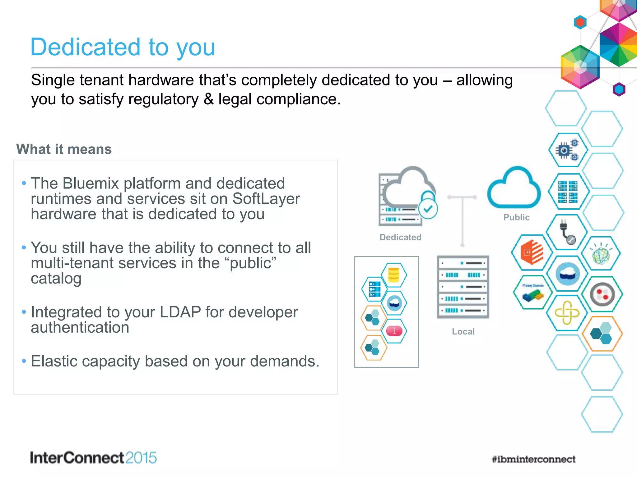 Single tenant hardware that’s completely dedicated to you – allowing
you to satisfy regulatory & legal compliance.
Dedicated
Public
Local
• The Bluemix platform and dedicated
runtimes and services sit on SoftLayer
hardware that is dedicated to you
• You still have the ability to connect to all
multi-tenant services in the “public”
catalog
• Integrated to your LDAP for developer
authentication
• Elastic capacity based on your demands.
What it means
Dedicated to you
 
