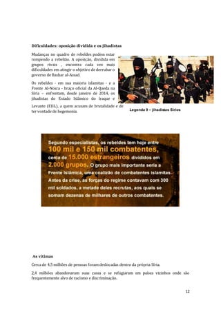 12
Dificuldades: oposição dividida e os jihadistas
Mudanças no quadro de rebeldes podem estar
rompendo a rebelião. A oposição, dividida em
grupos rivais , encontra cada vez mais
dificuldades em atingir o objetivo de derrubar o
governo de Bashar al-Assad.
Os rebeldes - em sua maioria islamitas - e a
Frente Al-Nosra - braço oficial da Al-Qaeda na
Síria – enfrentam, desde janeiro de 2014, os
jihadistas do Estado Islâmico do Iraque e
Levante (EIIL), a quem acusam de brutalidade e de
ter vontade de hegemonia.
As vítimas
Cerca de 4,5 milhões de pessoas foram deslocadas dentro da própria Síria.
2,4 milhões abandonaram suas casas e se refugiaram em países vizinhos onde são
frequentemente alvo de racismo e discriminação.
Legenda 9 – jihadistas Sírios
 