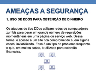 Ameaças e riscos da internet -Segurança da informação | PPTX