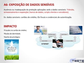 A6- EXPOSIÇÃO DE DADOS SENSÍVEIS
Ausência ou inadequação da proteção aplicações web a dados sensíveis: Trânsito,
armazenamento e exposição ( banco de dados, scripts clientes e servidores).
Ex. dados sensíveis: cartões de crédito, IDs fiscais e credenciais de autenticação.
IMPACTO
•Fraudes no cartão de crédito;
•Roubo de identidade.
•Ganho de privilégios
 
