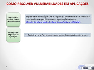 COMO RESOLVER VULNERABILDADES EM APLICAÇÕES
Implemente estratégias para segurança de software customizadas
para os riscos específicos que a organização enfrenta.
Modelo de Maturidade de Garantia do Software (SAMM).
• Participe de ações educacionais sobre desenvolvimento seguro.
 