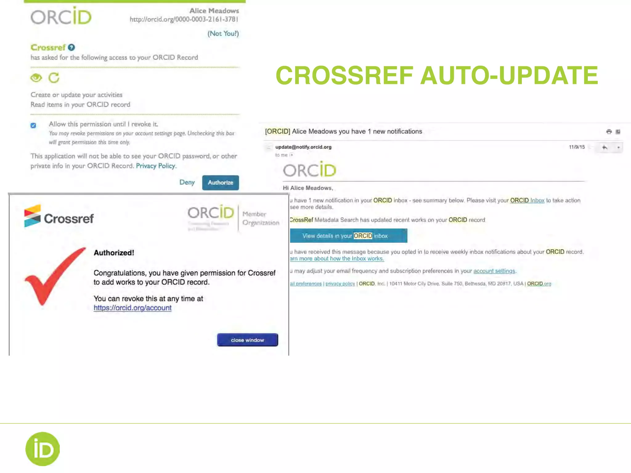 CROSSREF AUTO-UPDATE 
 