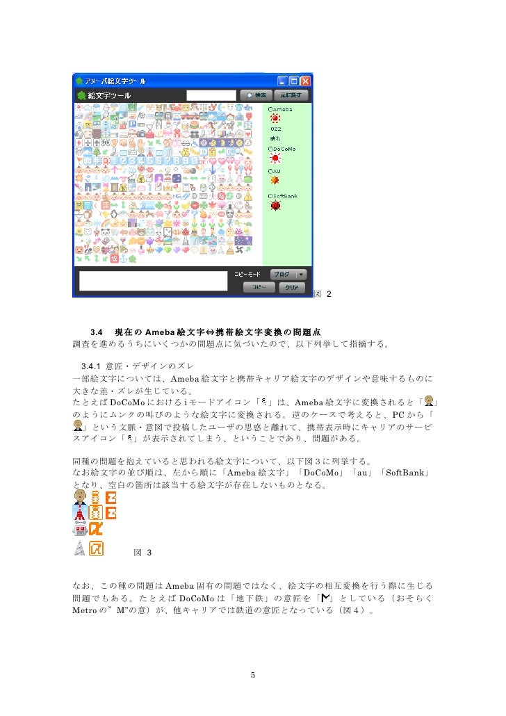 Amebaにおける絵文字