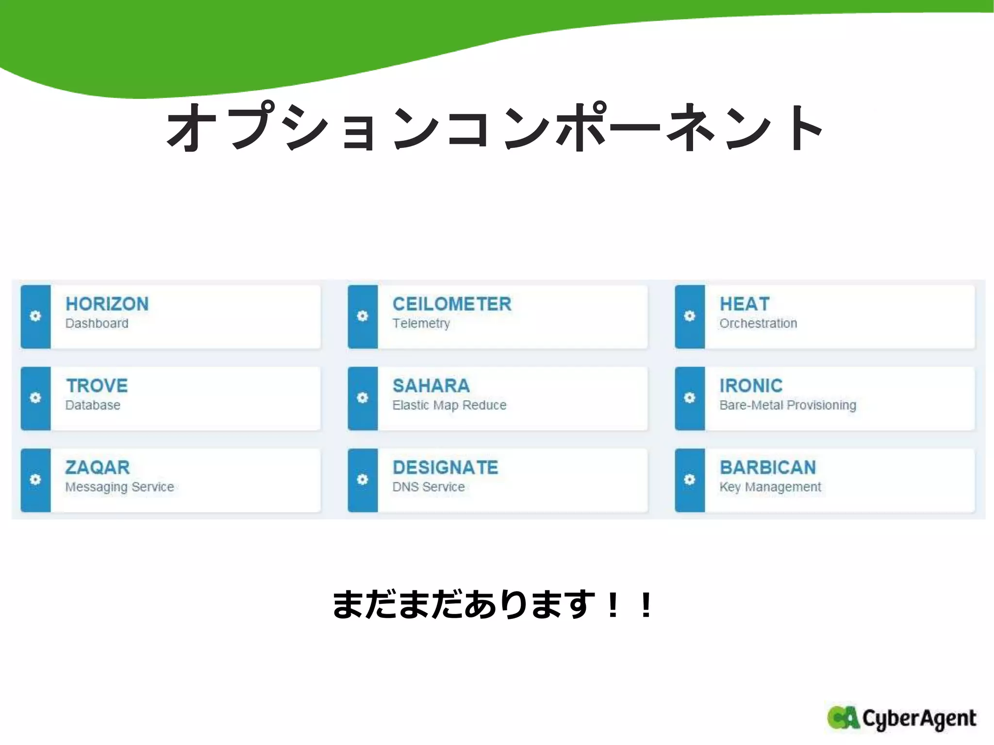 オプションコンポーネント
まだまだあります！！
 